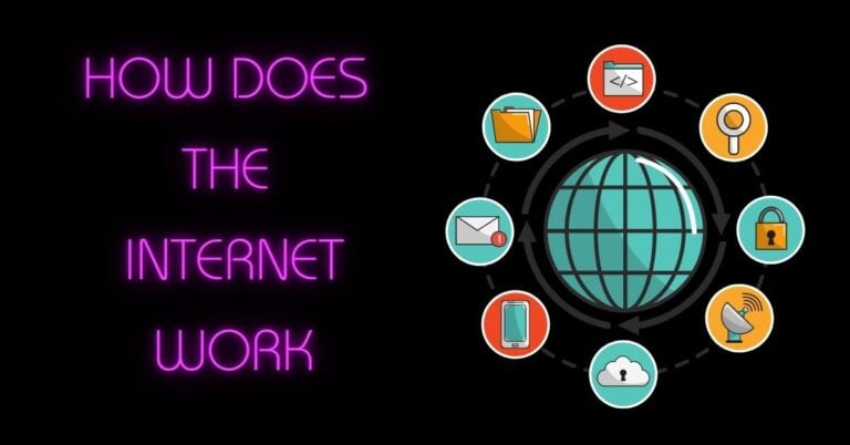 How Does The Internet Work? Simplified