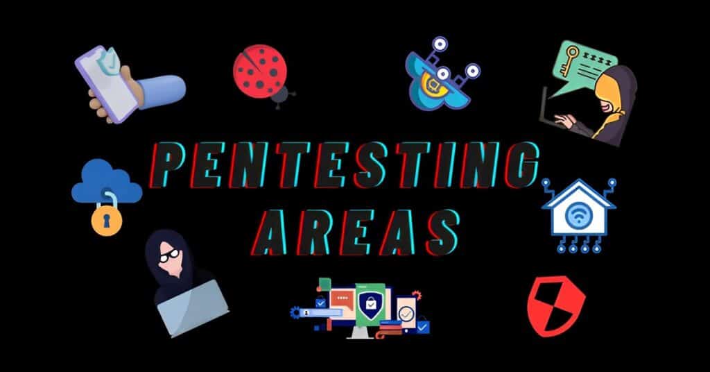 Pentesting areas