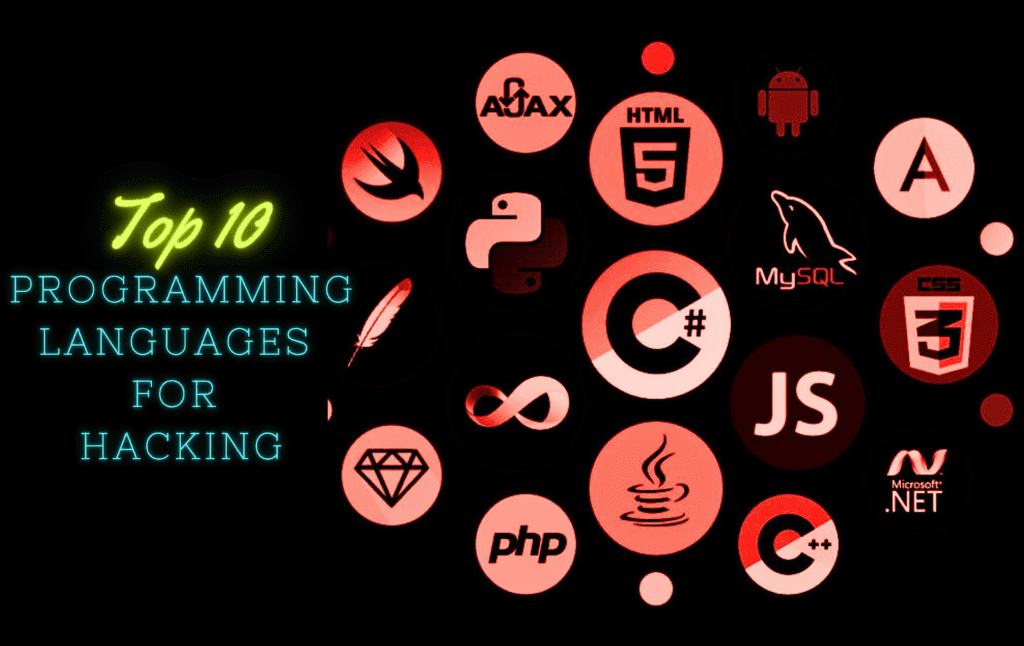 Top 10 Programming Languages for Hacking