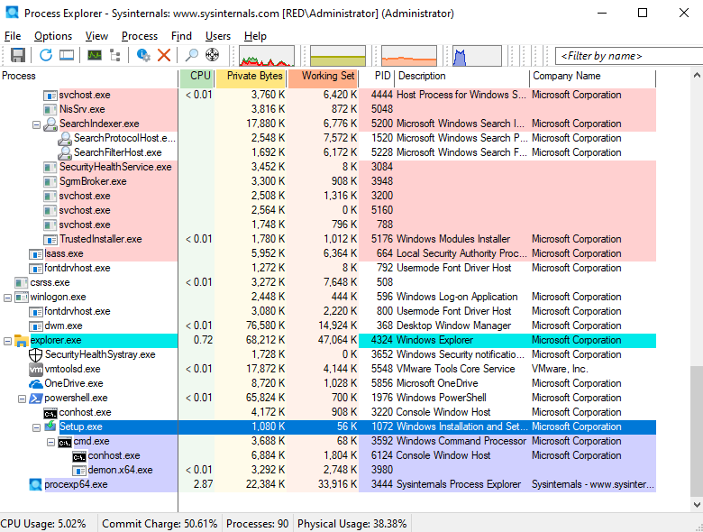 Windows Setup Script Process Tree.png